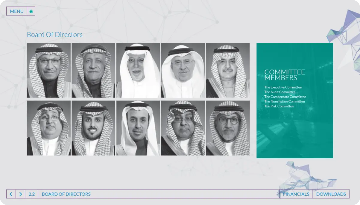 Spark Projects - Riyad Bank Annual Report 2015