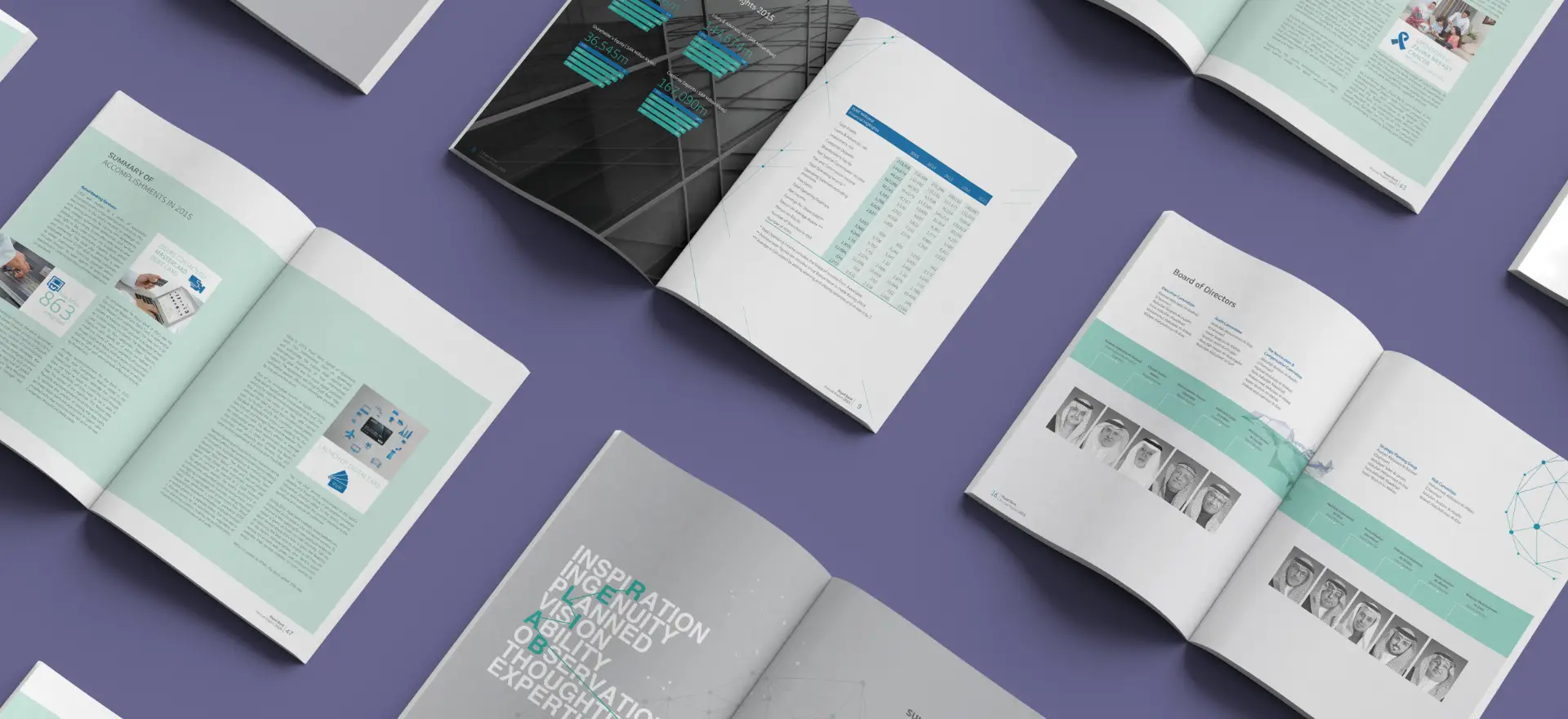 Spark Projects - Riyad Bank Annual Report 2015