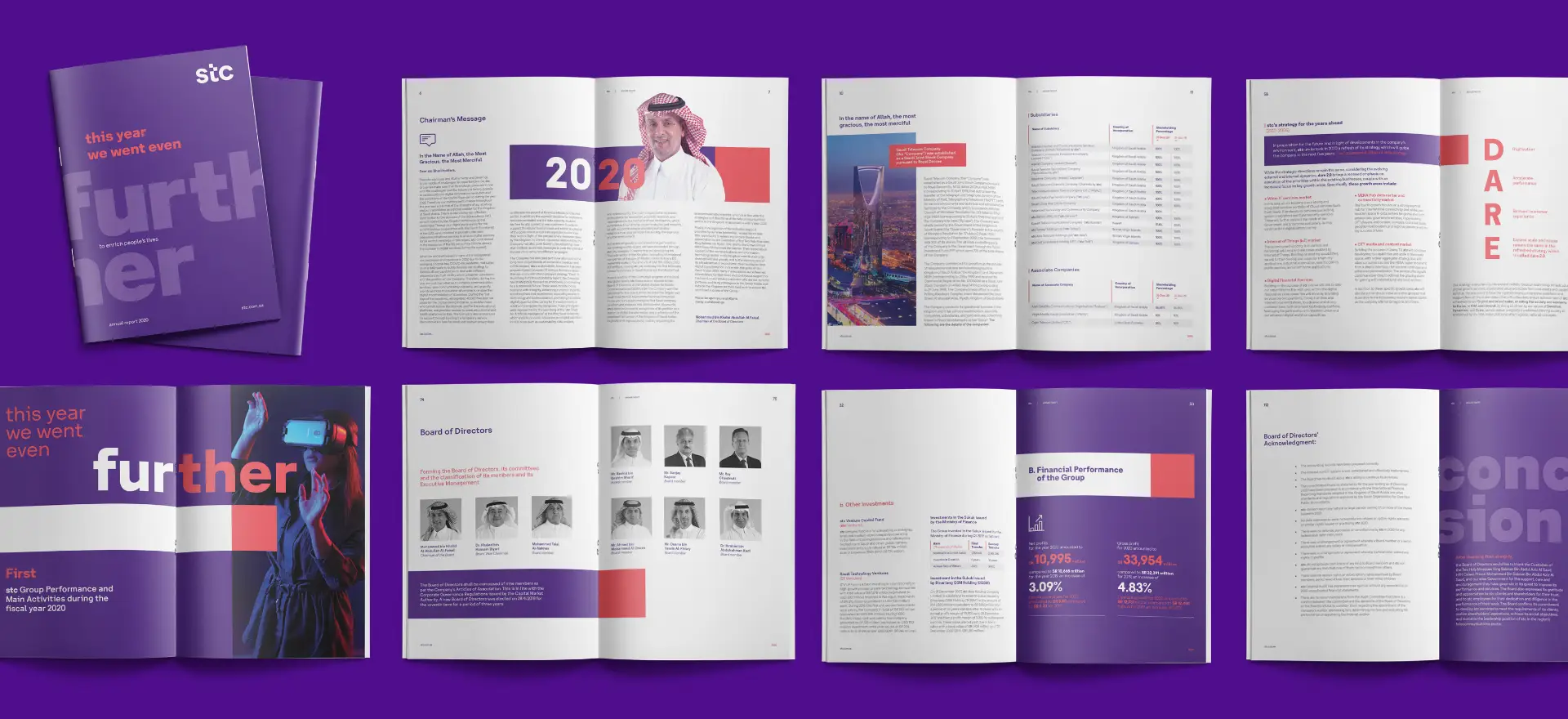 Spark Projects - STC Annual Report 2020