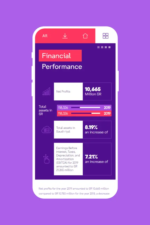 Spark Projects - STC Annual Report 2019