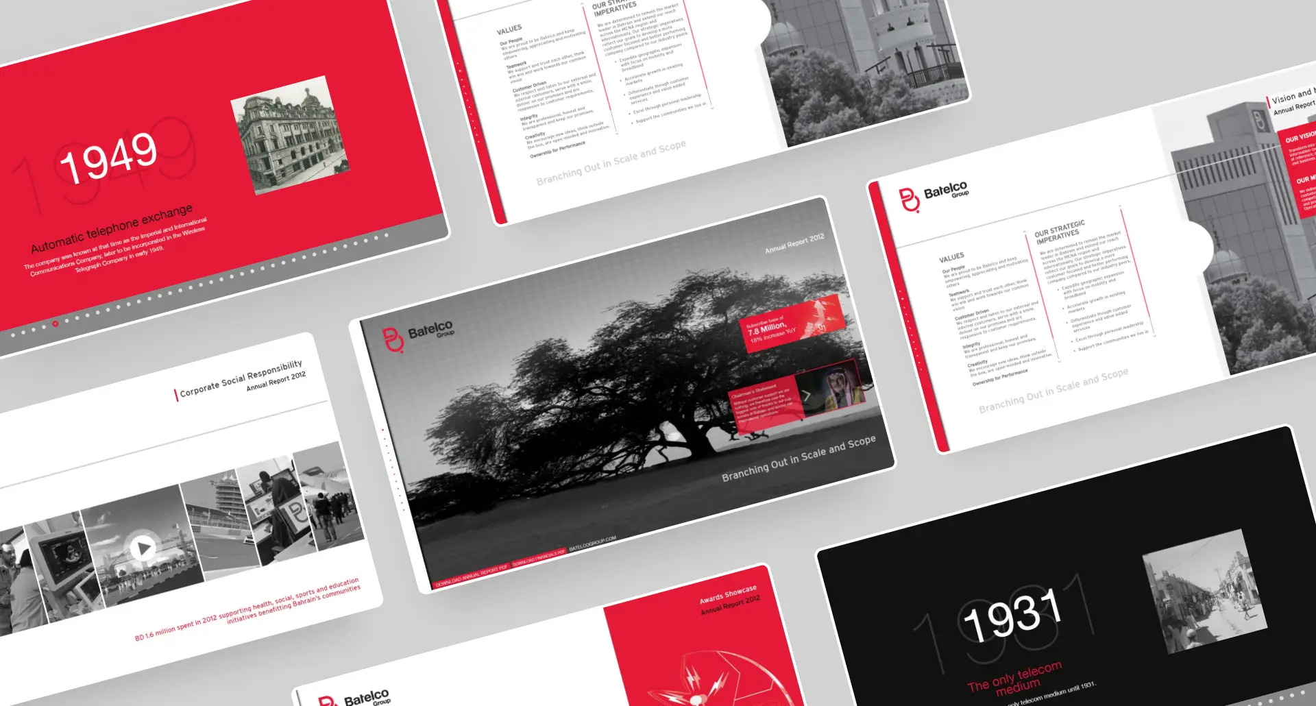 Spark Projects - Batelco Annual Report 2012