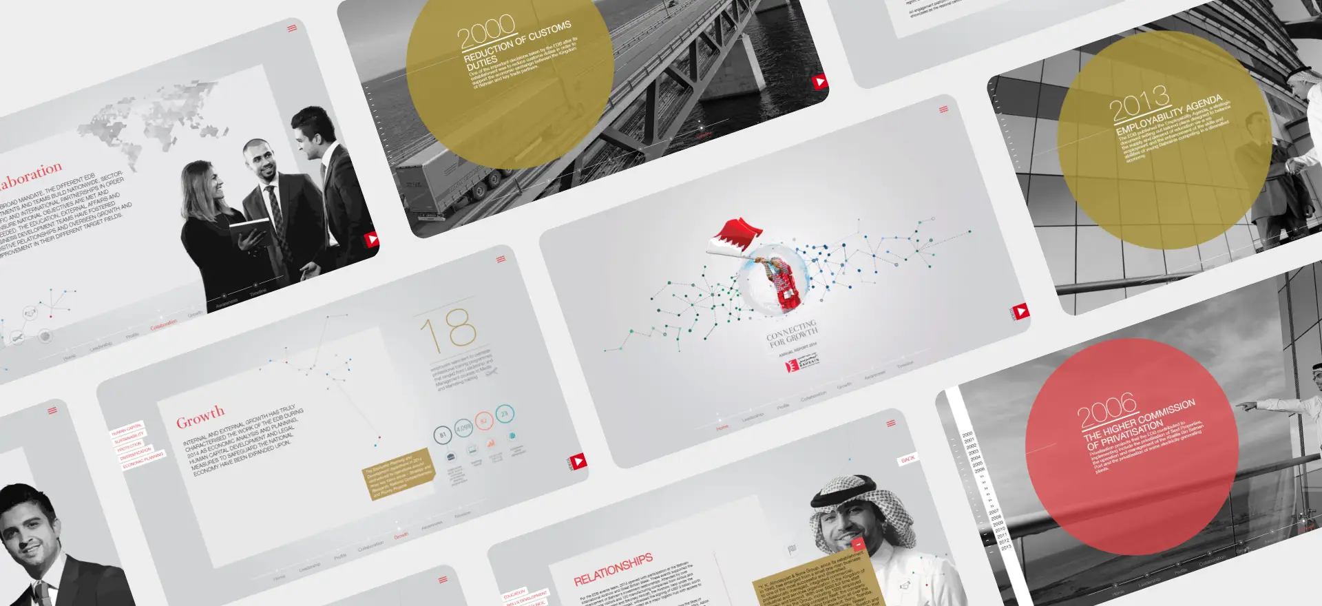 Spark Projects - EDB Annual Report 2014