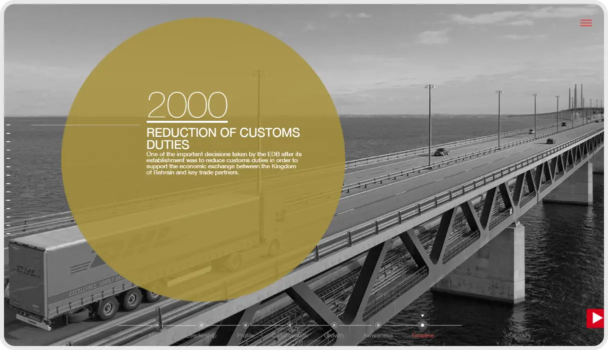 Spark Projects - EDB Annual Report 2014